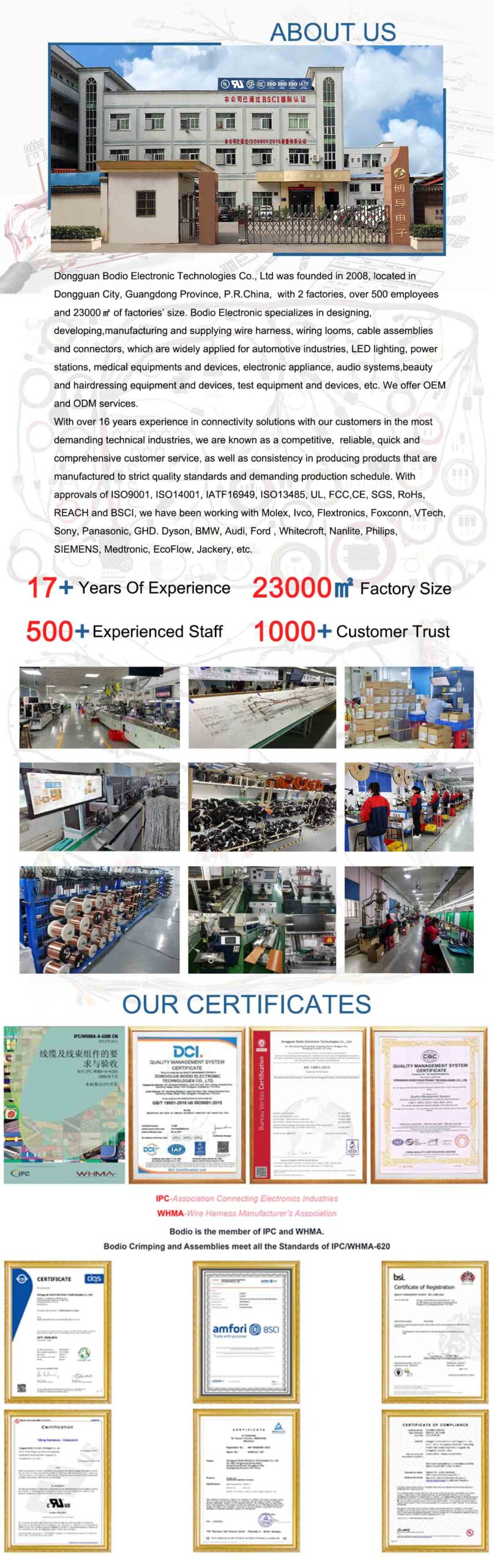 bodio wiring harness